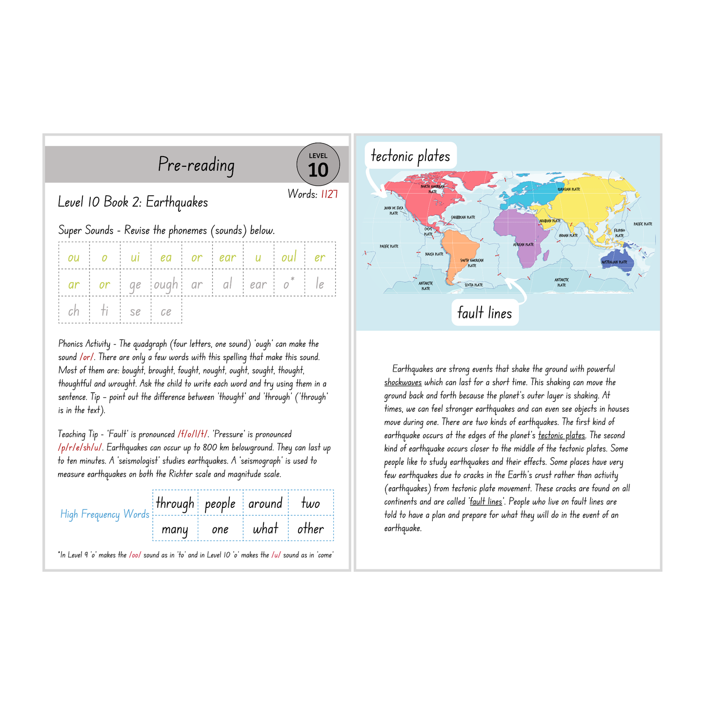 Earthquakes (Level 10 Book 2 - Non-Fiction Series) - SuperLit Readers by EPlatform Limited