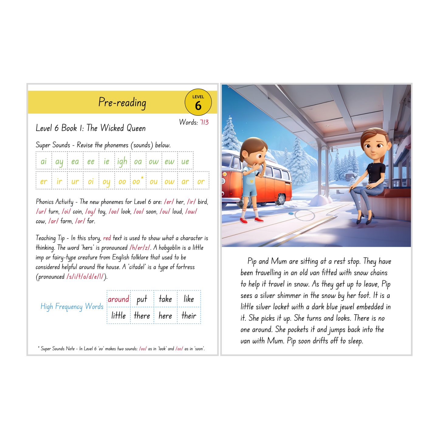 Fiction Level 6 Bundle - SuperLit Readers by EPlatform Limited