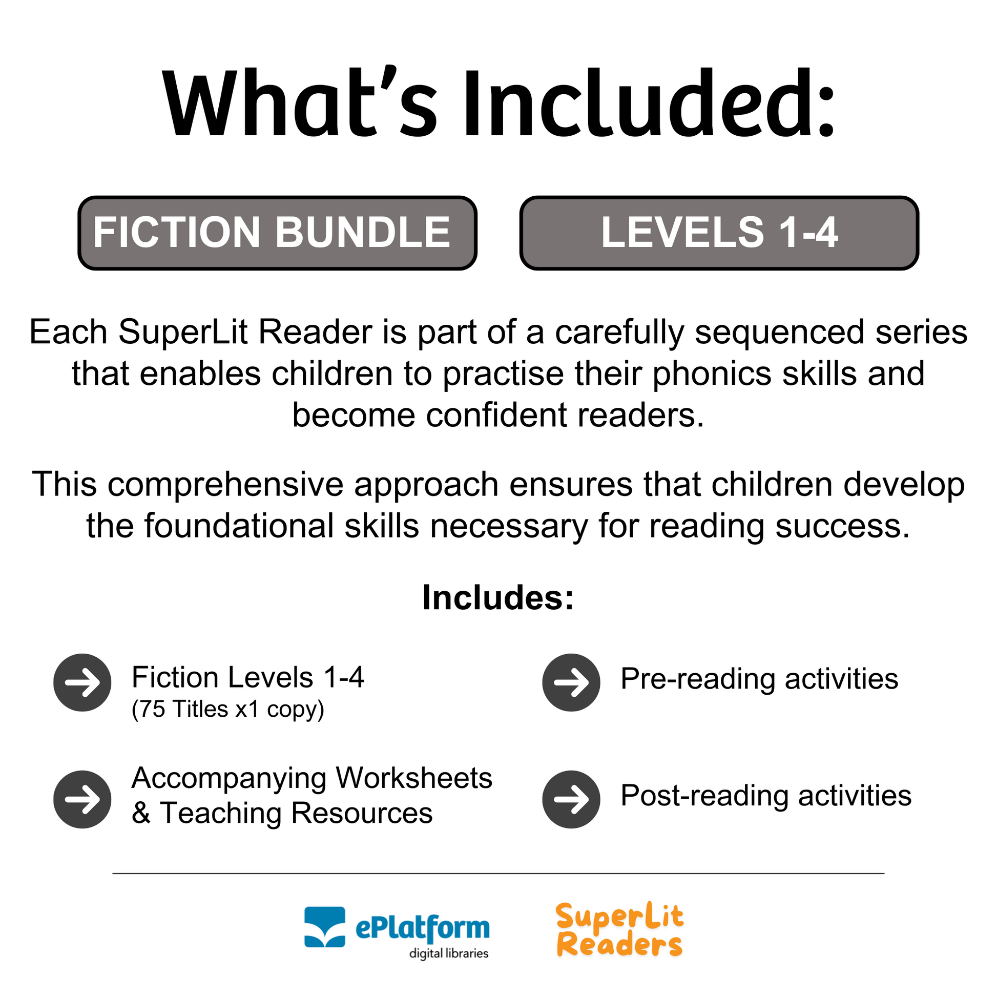 Fiction Levels 1-4 Bundle - SuperLit Readers by EPlatform Limited