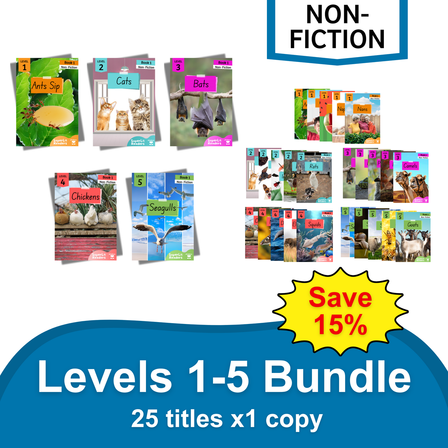 Non-Fiction Levels 1-5 Bundle - SuperLit Readers by EPlatform Limited