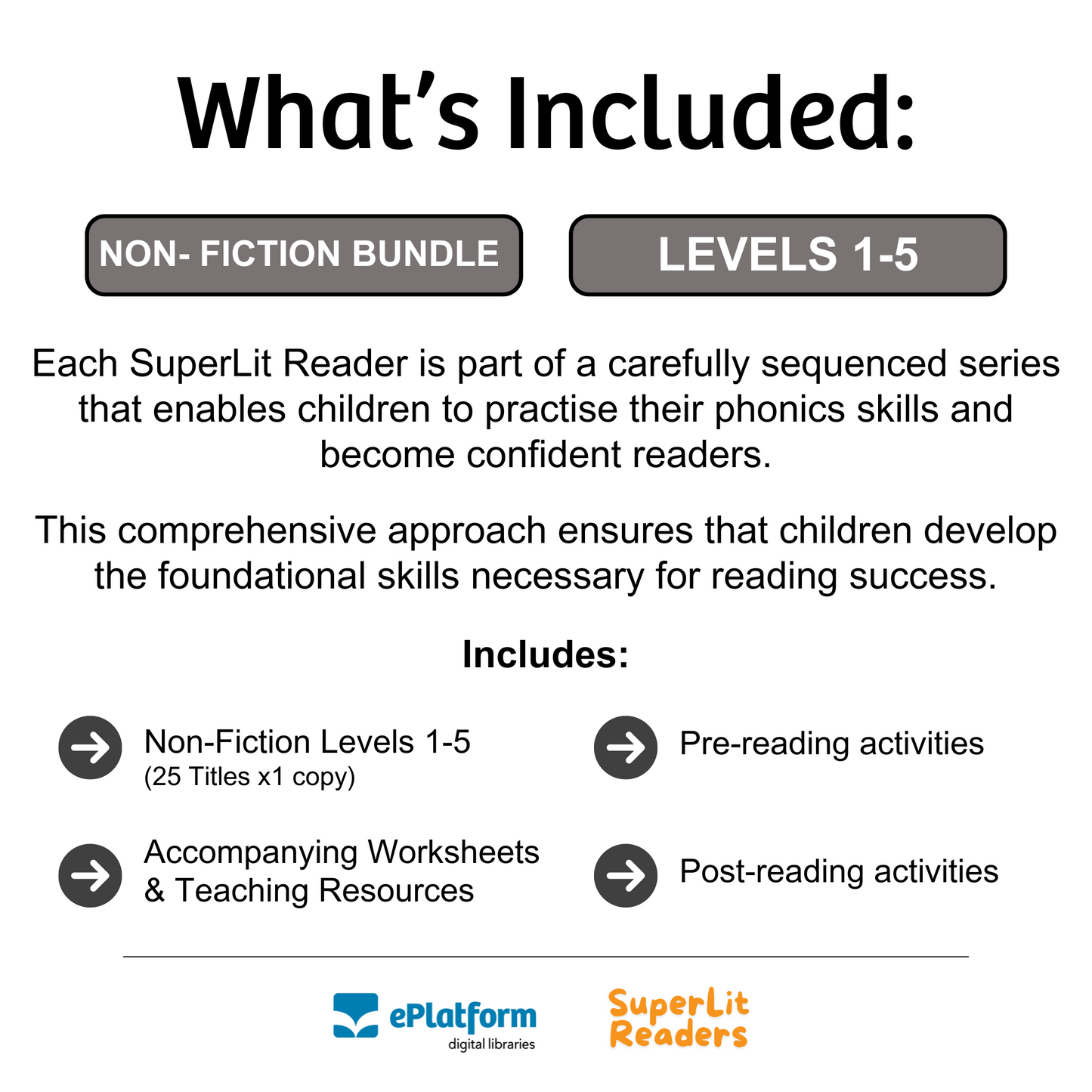 Non-Fiction Levels 1-5 Bundle - SuperLit Readers by EPlatform Limited