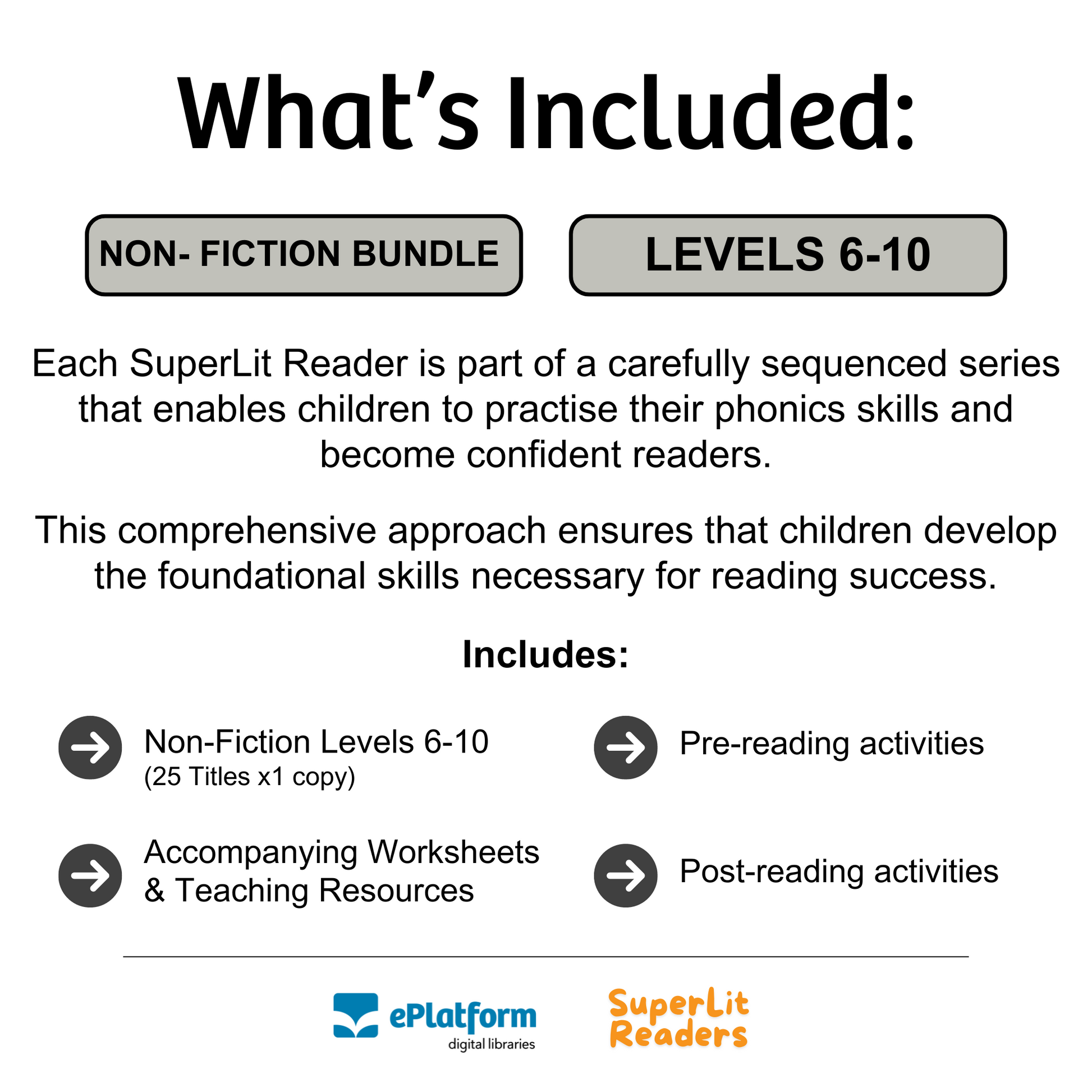 Non-Fiction Levels 6-10 Bundle - SuperLit Readers by EPlatform Limited