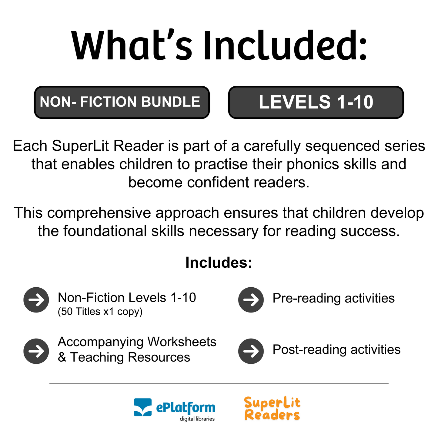 Non-Fiction - All Titles Bundle - SuperLit Readers by EPlatform Limited