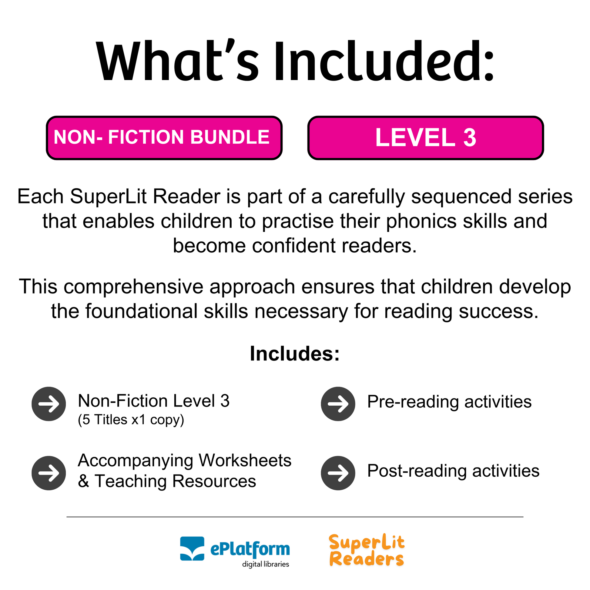 Non-Fiction Level 3 Bundle - SuperLit Readers by EPlatform Limited