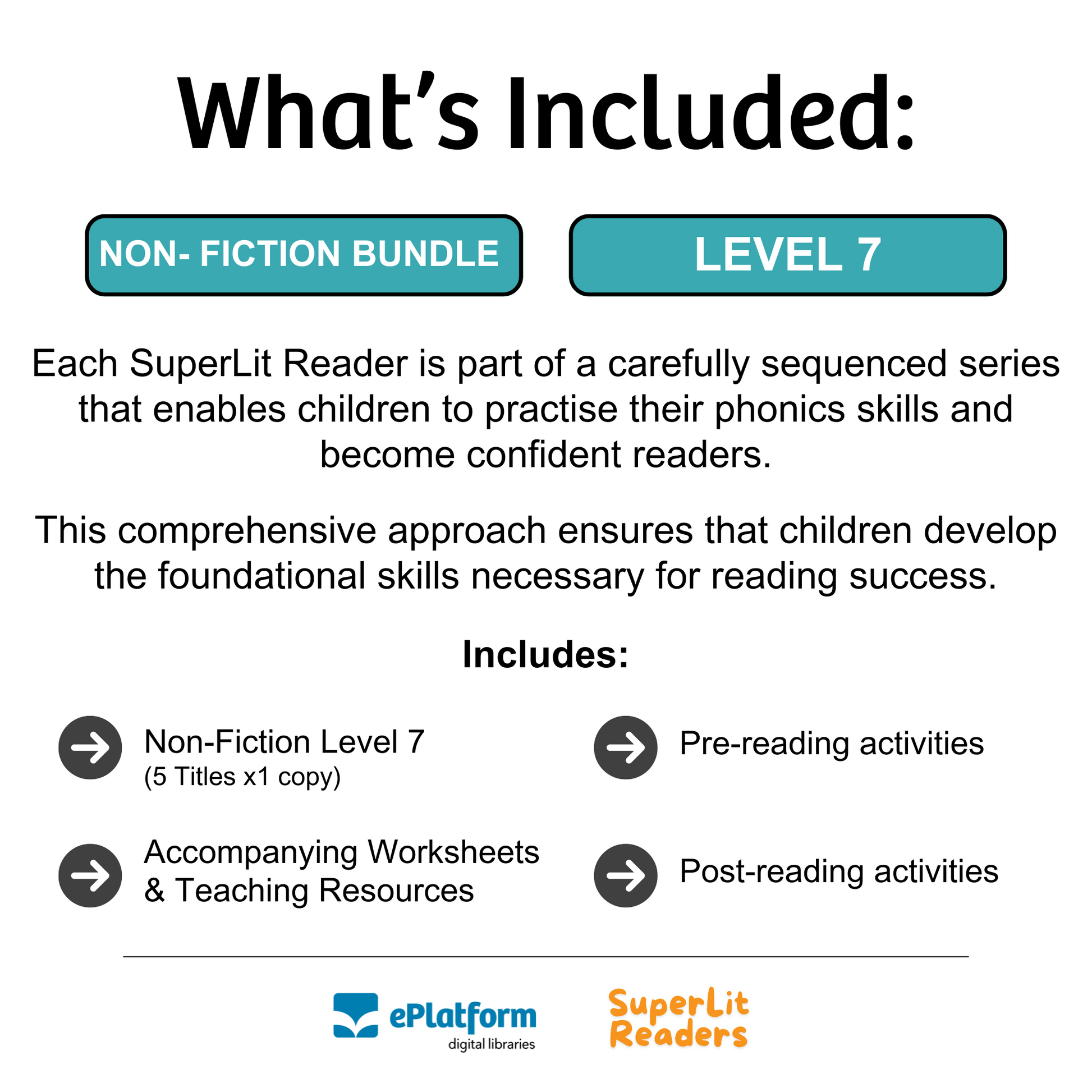 Non-Fiction Level 7 Bundle - SuperLit Readers by EPlatform Limited